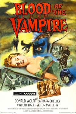 Blood of the Vampire free movies