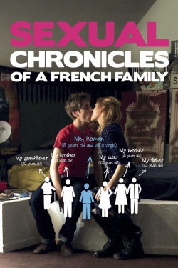 Sexual Chronicles of a French Family free movies