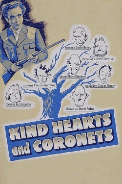 Kind Hearts and Coronets free movies